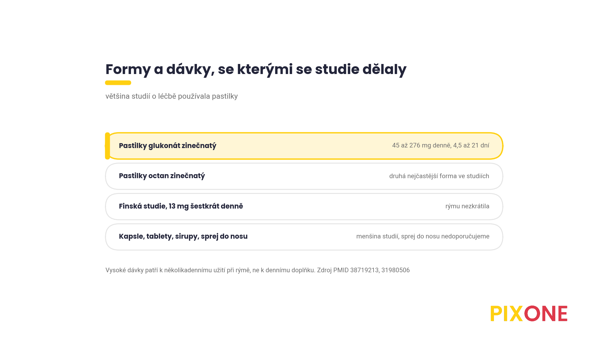 Tabulka forem, pastilky glukonát 45 až 276 mg denně, octan, finská studie s 13 mg šestkrát denně a ostatní formy