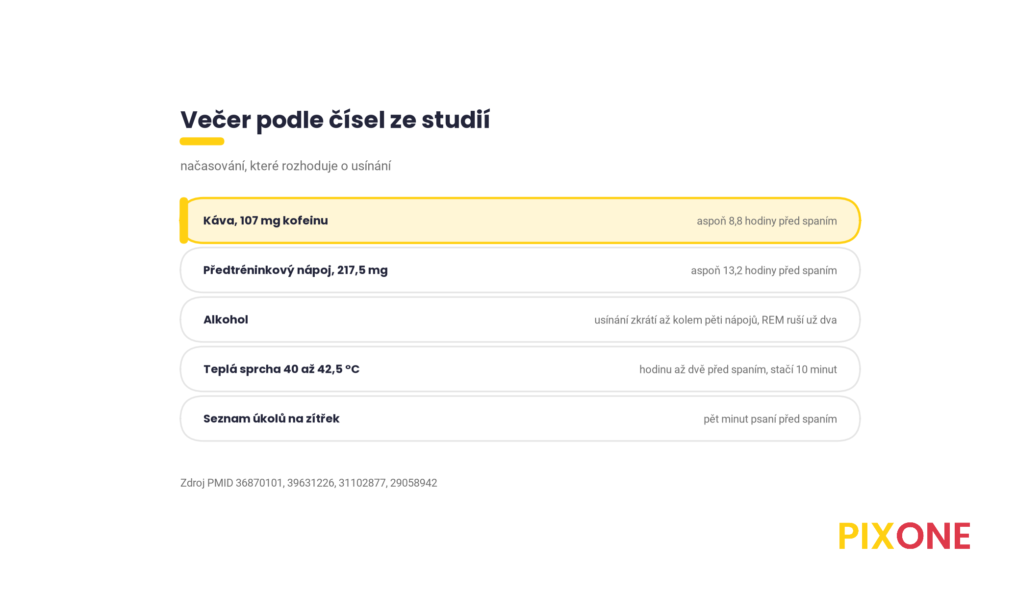 Přehled večerních rad podle studií, káva aspoň 8,8 hodiny před spaním, předtréninkový nápoj 13,2 hodiny, alkohol zkrátí usínání až po pěti nápojích, sprcha 40 až 42,5 stupně hodinu až dvě předem, pět minut seznam úkolů